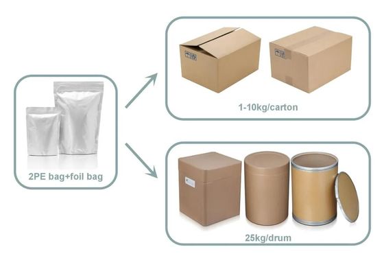 Hexamidine 99% Cas 659-40-5  For Skin White powder ISO 9001 certificate